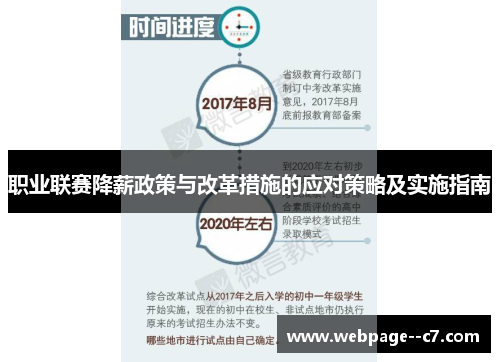 职业联赛降薪政策与改革措施的应对策略及实施指南 职业联赛降薪政策与改革措施的应对策略及实施指南