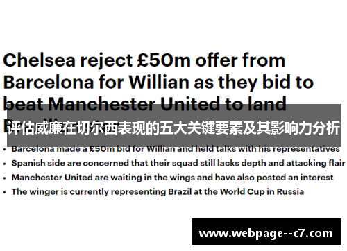 评估威廉在切尔西表现的五大关键要素及其影响力分析