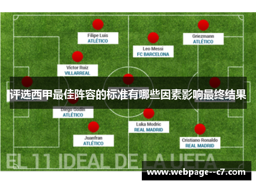 评选西甲最佳阵容的标准有哪些因素影响最终结果