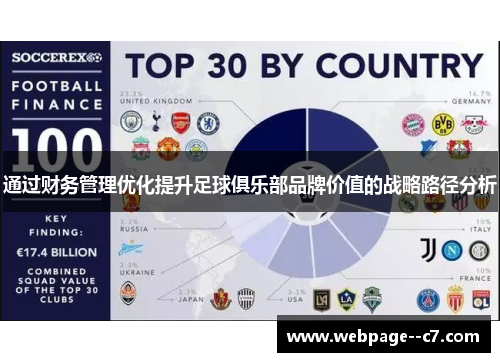 通过财务管理优化提升足球俱乐部品牌价值的战略路径分析 通过财务管理优化提升足球俱乐部品牌价值的战略路径分析