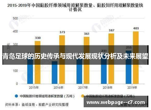 青岛足球的历史传承与现代发展现状分析及未来展望 青岛足球的历史传承与现代发展现状分析及未来展望