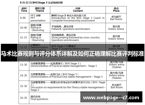 马术比赛规则与评分体系详解及如何正确理解比赛评判标准