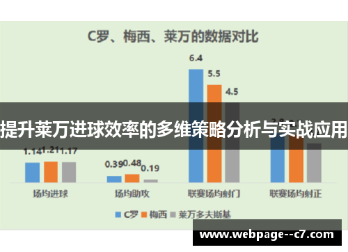 提升莱万进球效率的多维策略分析与实战应用