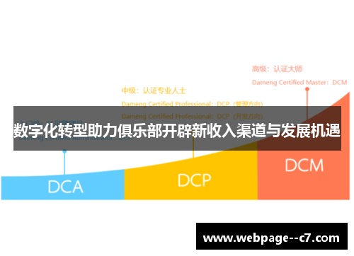 数字化转型助力俱乐部开辟新收入渠道与发展机遇