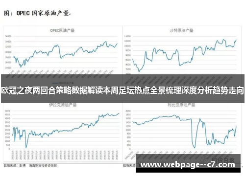 欧冠之夜两回合策略数据解读本周足坛热点全景梳理深度分析趋势走向