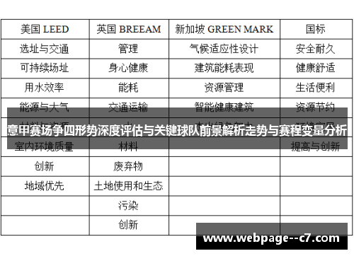意甲赛场争四形势深度评估与关键球队前景解析走势与赛程变量分析