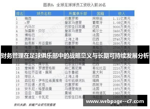 财务管理在足球俱乐部中的战略意义与长期可持续发展分析 财务管理在足球俱乐部中的战略意义与长期可持续发展分析