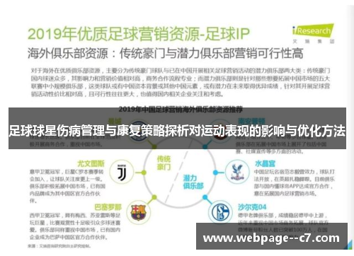 足球球星伤病管理与康复策略探析对运动表现的影响与优化方法 足球球星伤病管理与康复策略探析对运动表现的影响与优化方法