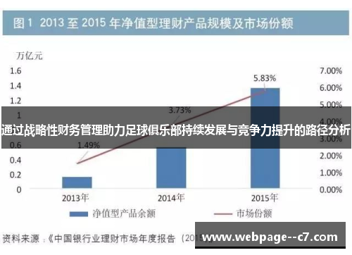 通过战略性财务管理助力足球俱乐部持续发展与竞争力提升的路径分析