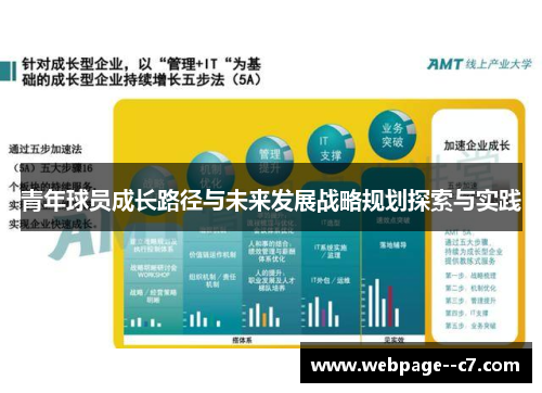 青年球员成长路径与未来发展战略规划探索与实践
